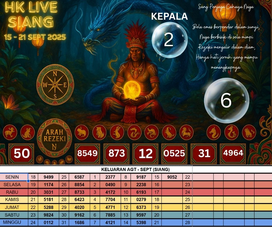 HK LIVE SIANG 15 - 21 SEPTEMBER 2025