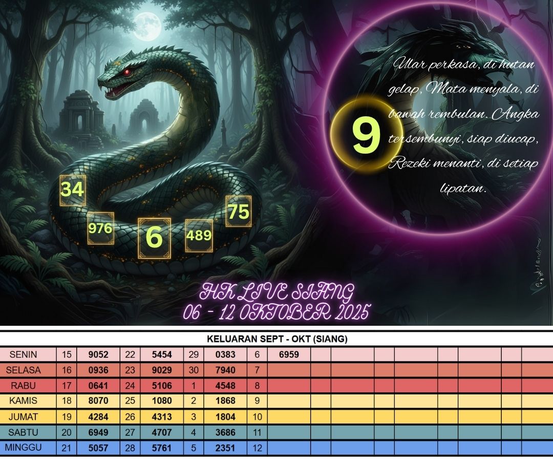 HK LIVE SIANG 06 - 12 OKTOBER 2025